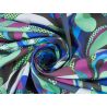 Dzianina Sorella w stylu Pucci raport